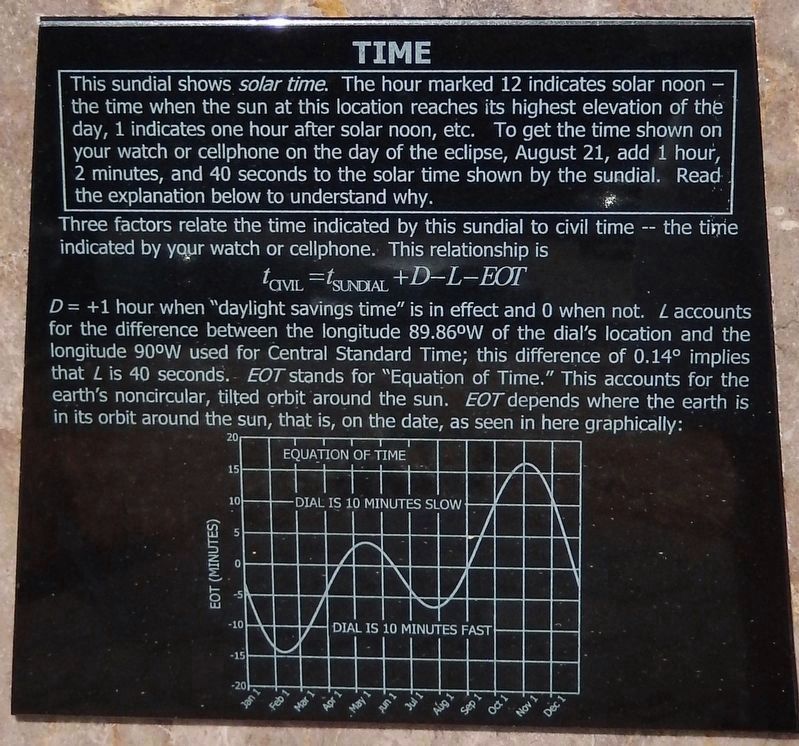 Great American Eclipse of 2017 Sundial (<i>"Time" panel</i>) image. Click for full size.