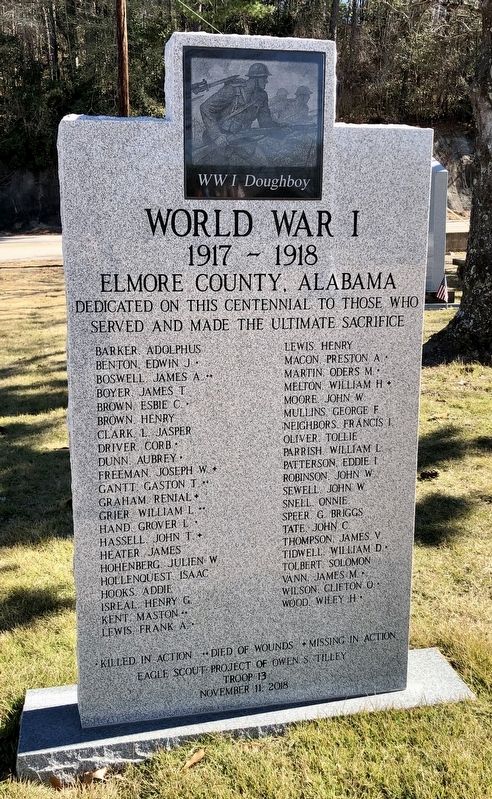 Elmore County World War I Memorial image. Click for full size.