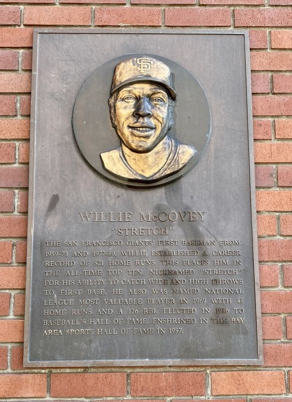 Willie McCovey Memorial 2019 Community Prospect List: The Results