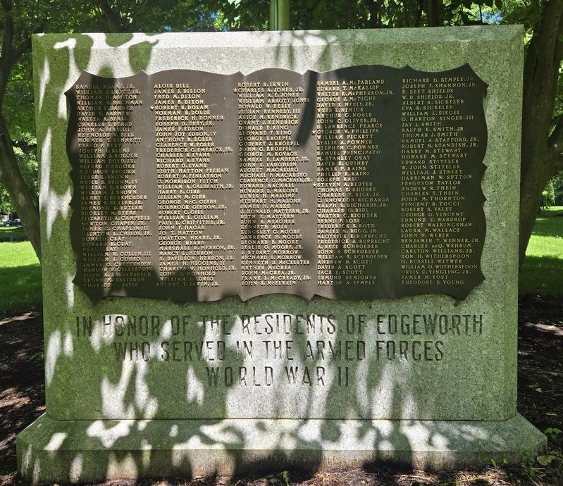 Edgeworth World War II Honor Roll Marker image. Click for full size.