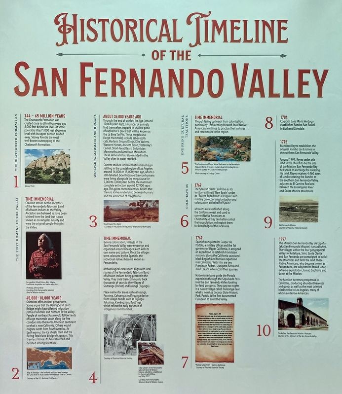 Timeline of the San Fernando Valley image. Click for full size.