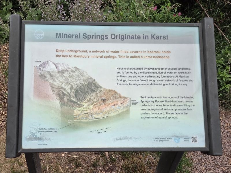 Mineral Springs Originate in Karst (spring origins referred to in the marker). Click for full size. Mineral Springs Originate in Karst (spring origins referred to in the marker) image. Click for full size.